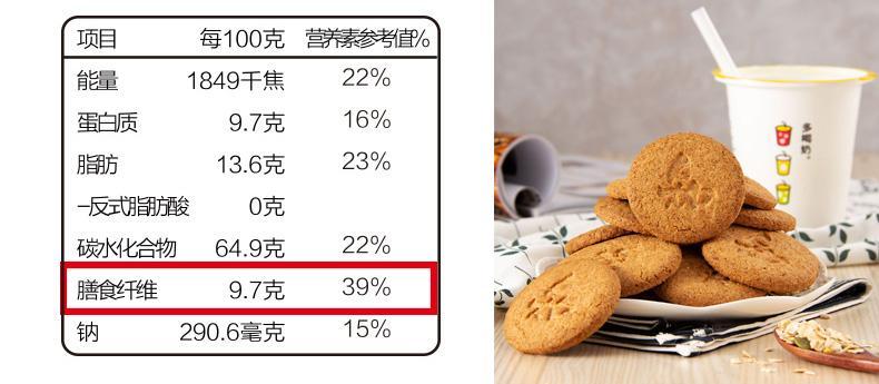 饼干怎么选？了解三个方法是关键(图14)
