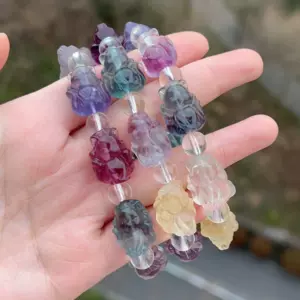 color fluorite fox Latest Best Selling Praise Recommendation