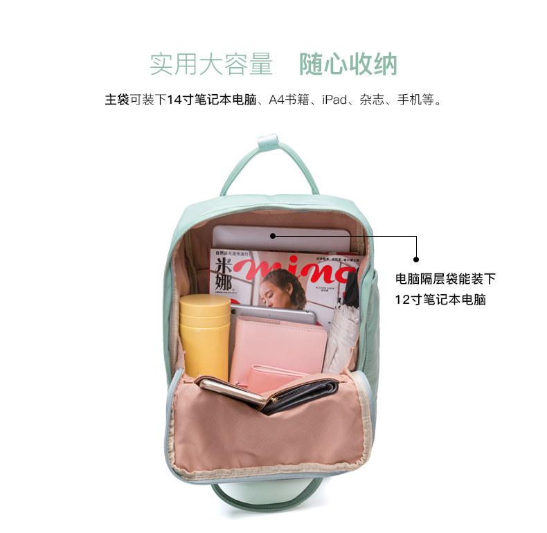 Miffy Canvas Backpack for Women - Korean Style Fashion  display picture 1