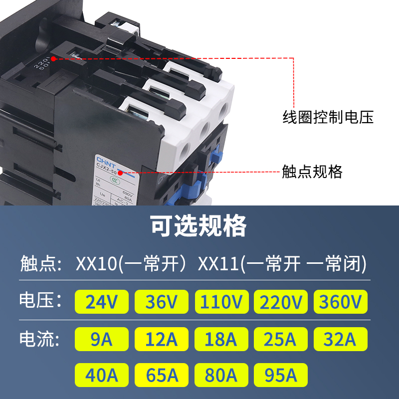 Cjx2-5011 50A 380V/220V Magnetic Contactor - AC Contactor
