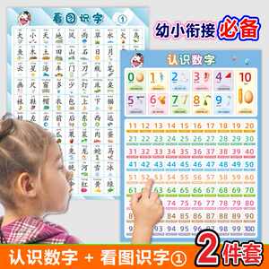 From 1 to 100 picture illustrations, children can read and recognize numbers in the transition from kindergarten to primary school. Wall stickers for children to recognize characters are a learning tool for kindergarten