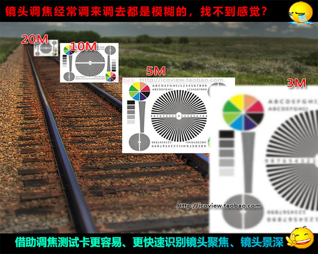 Lens focus test card surveillance camera test chart focus debugging