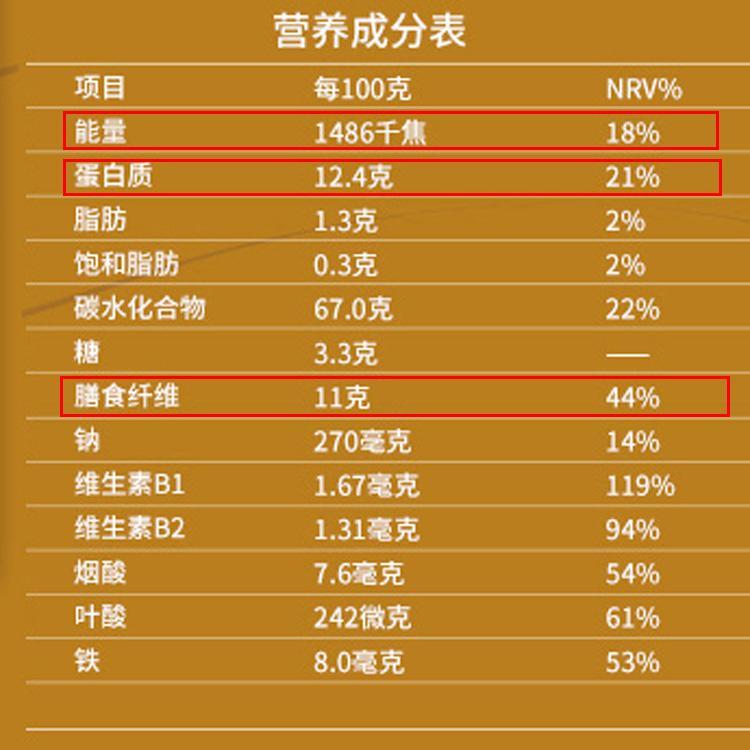 健康又减脂的燕麦片.选对了才有效果(图14) 健康又减脂的燕麦片.选对了才有效果(图14)