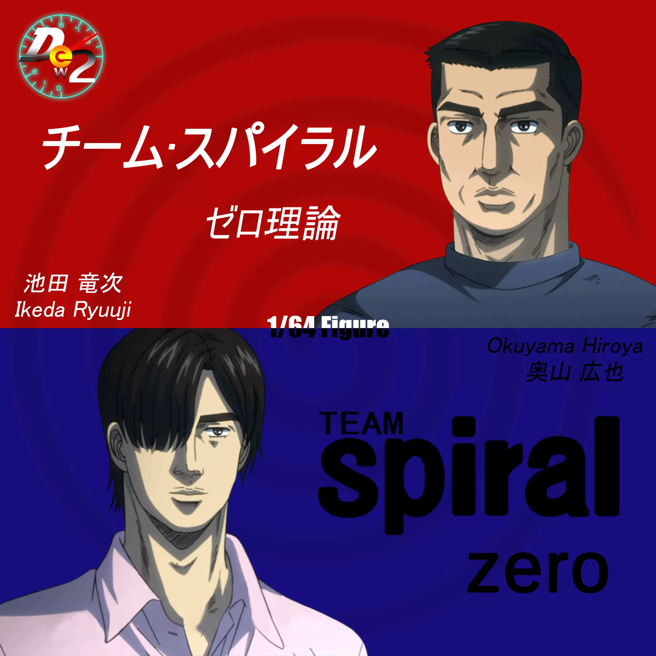 匠心 Dew2 1 64 池田龍次奧山廣也頭文字d 人偶收藏