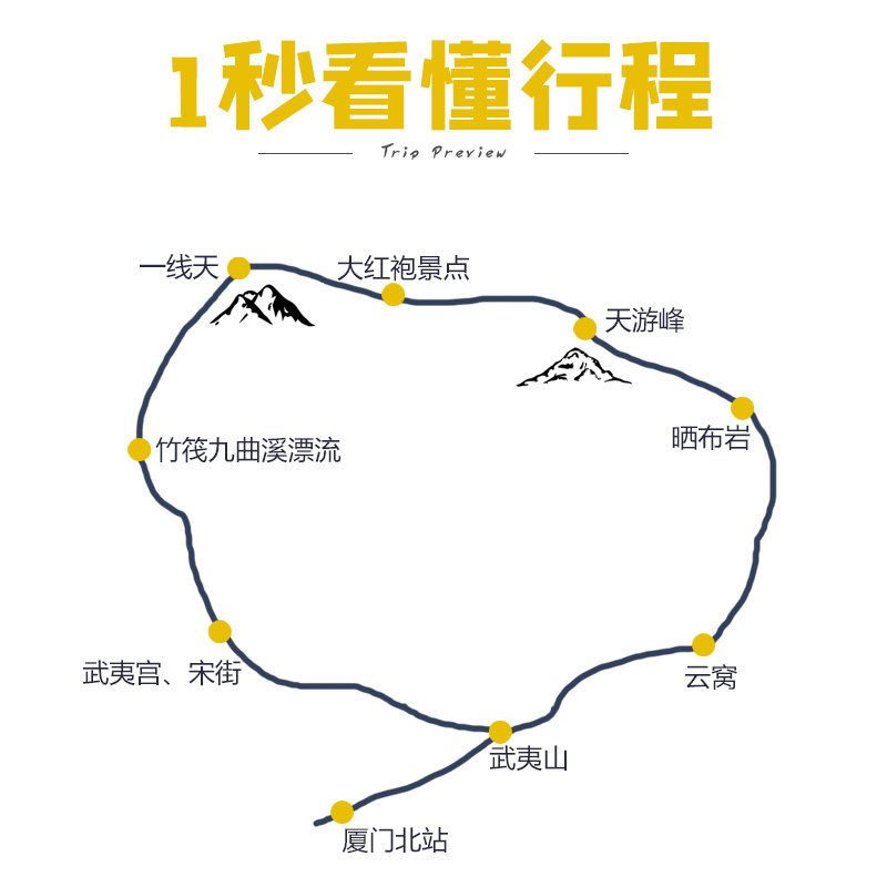 厦门出发12人团福建武夷山2天1晚跟团游天游峰+九曲溪漂流+一线天