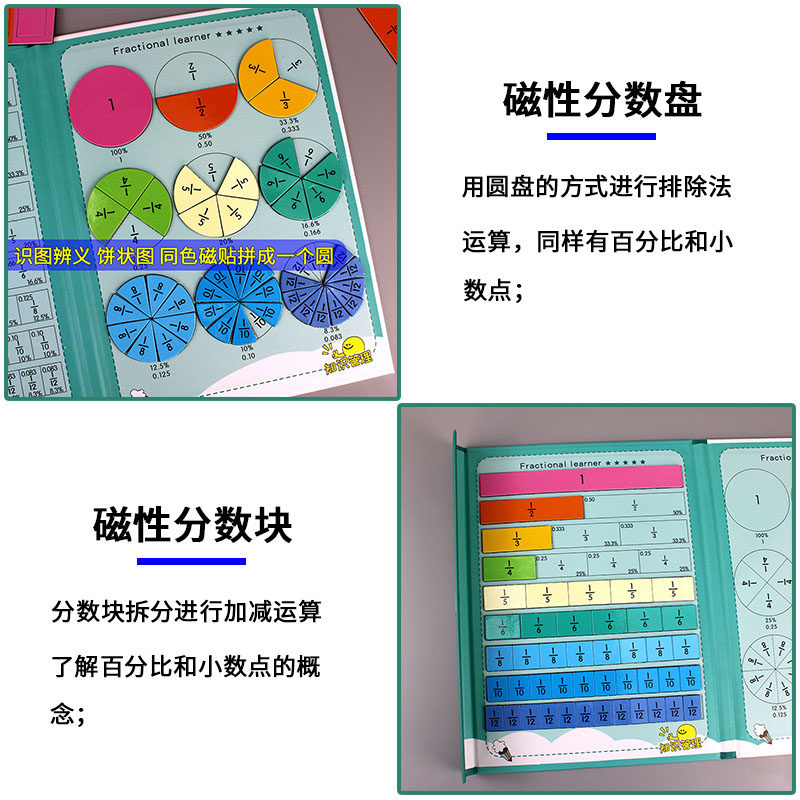 Tuelaly Studenti Frazione Learning Circles Conteggio Strumento Magnetico Libro Numero Percentuale Addizione Decimale Sottrazione Manipolativi Matematici per Elementare 1 Set