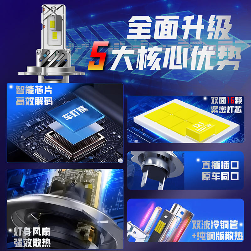 14-15-16-18款DS-5LS大灯led近光灯远光车灯改装强光超亮透镜灯泡-淘宝网