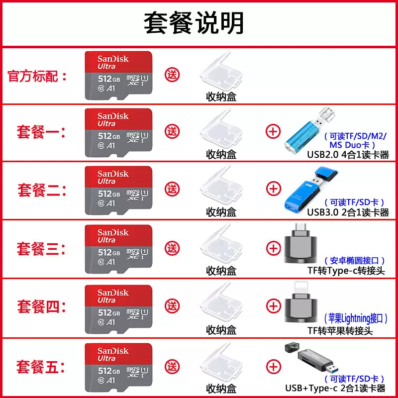 sandisk闪迪512g内存卡 高速tf卡手机储存卡通用micro sd卡存储卡