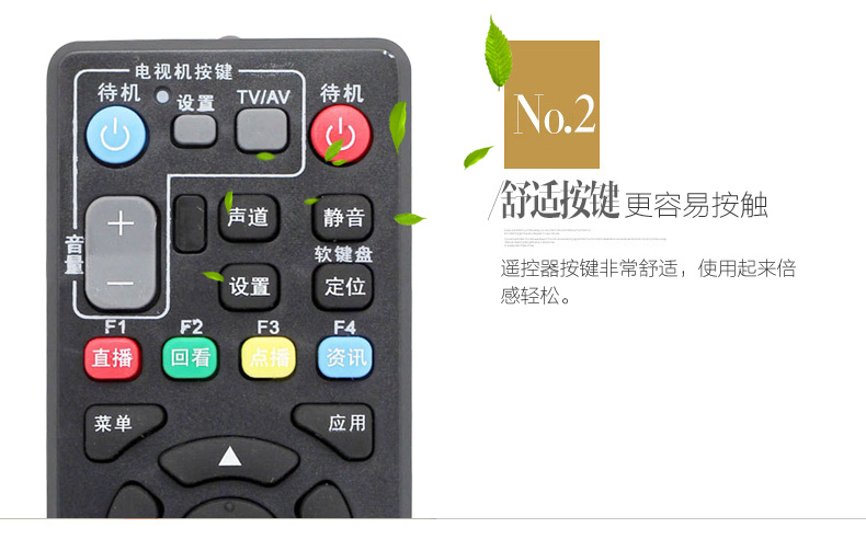 ZTE ZXv10 B760シリーズセットトップボックス用Protoplasmリモコン