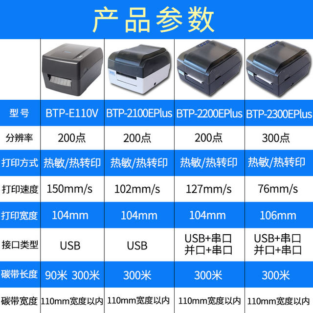 Beiyang/New Beiyang BTP-2200E Plus/BTP-2300E Barcode Tag Printer Tag Wash Washing cloth
