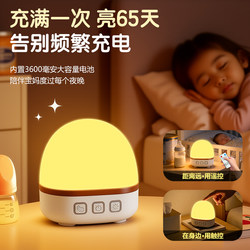 Night Light for Bedroom, Baby Feeding, Eye Protection Bedside Lamp, Bedroom Night Lamp, Remote Control Postpartum Special Touch Lamp