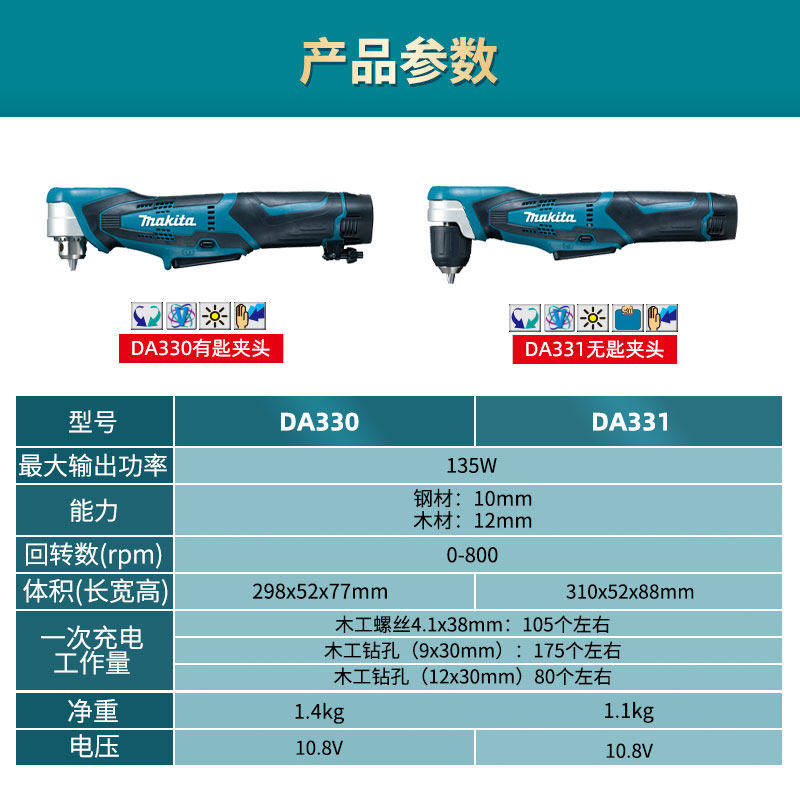 MAKITA DA330DWE 충전식 앵글 드릴 작은 공간 리튬 배터리 팔꿈치 드라이버 -