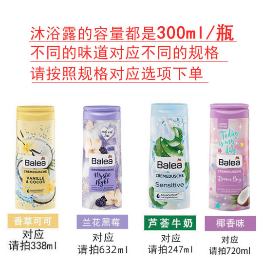 Guava Germany Balea Aloe Vera Duschgel - Milch, Honig, Wassermelone