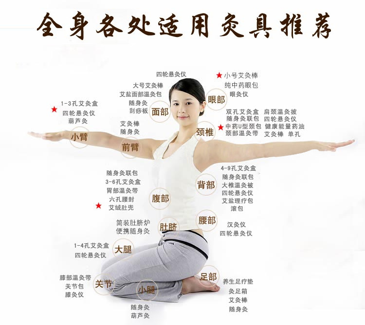 印第安眼部 脸部0.7纯铜温灸棒艾灸棒经络美容棒 送精油 艾条