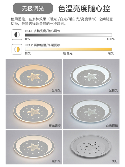Zangyue スタームーン LED シーリングライト - 超薄型アクリル製 子供