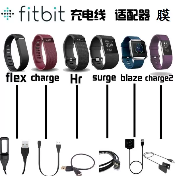 fitbit flex charge2 hr alta Surge blaze ionic 充電線配接器-Taobao