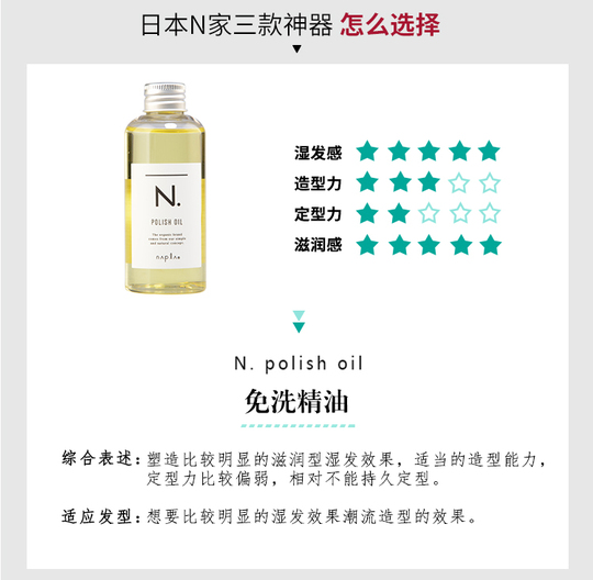 Napla n. Polish Oil - Hair Care & Styling - Japan