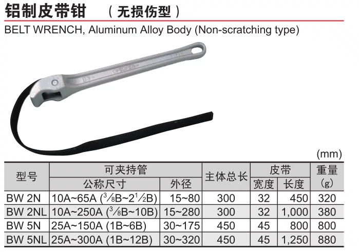 BELT WRENCH, Aluminum Alloy Body (Non-scratching Type)