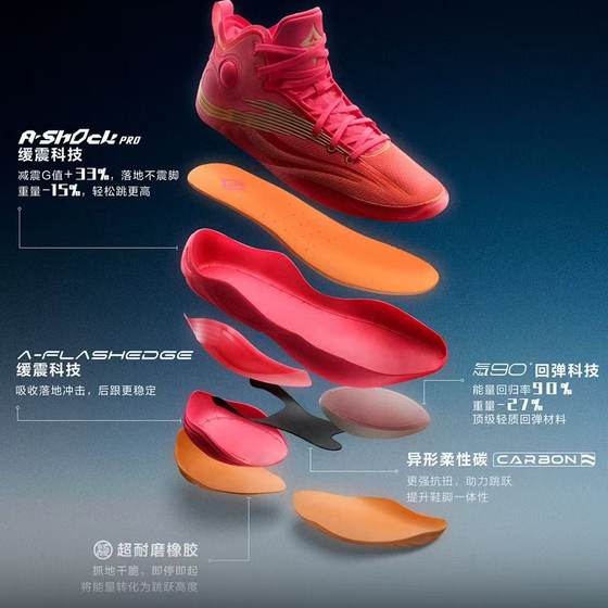 
ANTA Skyline 3PRO丨Wear-resistant professional practical sports high-top basketball shoes for men 112541117