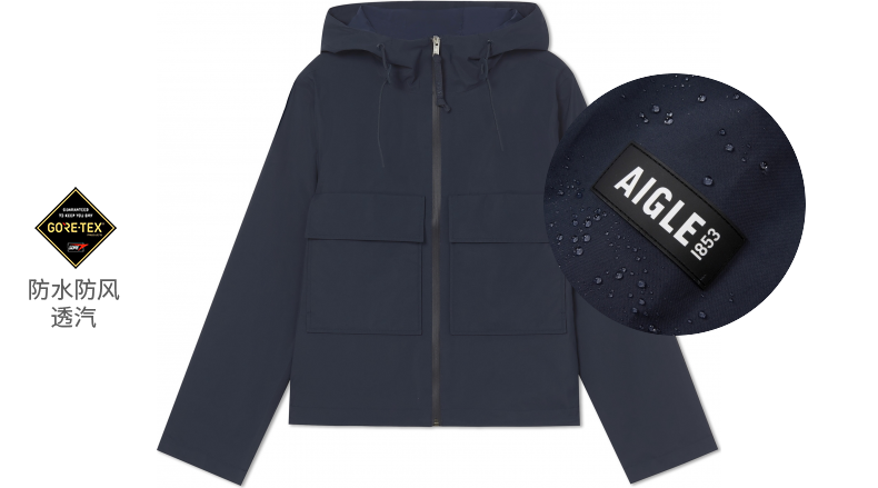 Aigle Gore-Tex Dalaven Mountain Parka Zbhi608 Year 2019