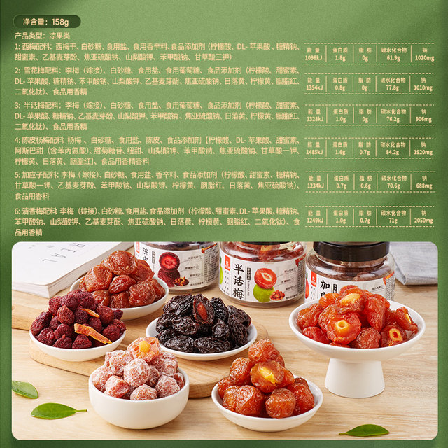 snowflakes, dried plums, candied fruits, dried prunes, plums