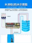 Bộ điều khiển mực nước công nghiệp ba pha 380v công suất cao tháp nước máy bơm nước hoàn toàn tự động mức chất lỏng máy bơm nước kho báu