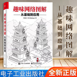 Fun Network Illustrations: from Basics to Applications - Illustrated Introduction to Computer Networks (Fun Edition) - Teaches You How to Solve Network Problems by Lin Zhaolun @小白Debug Computer Network Technology Core Book - Electronics Industry Press