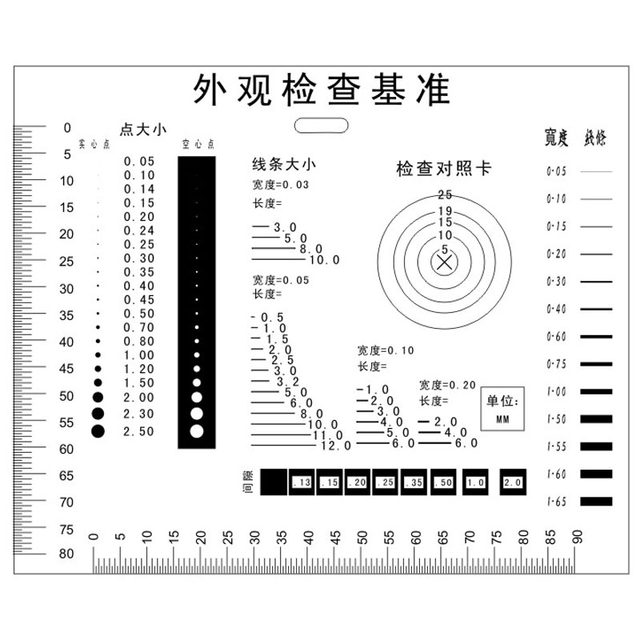 Painting card scales Standard point Line Line Regulations Filin Glot ...