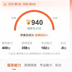 58.Com Anjuke Magic Points: 1000 Points for Mobile Agent Services and Professional Ability Points