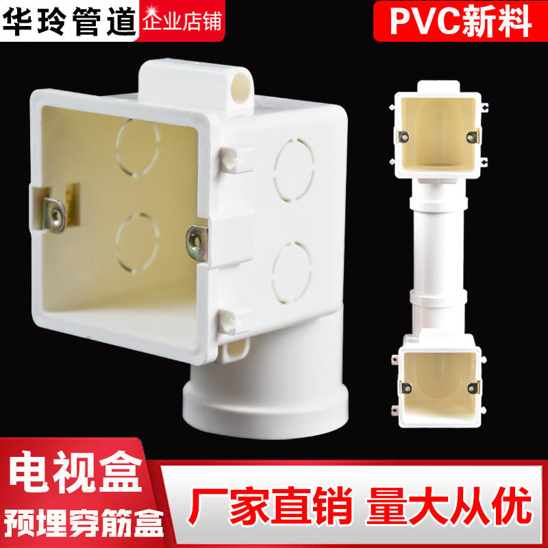 TV    Ǿ    86 ٴ  50 û  PVC   輱  ġ ο 