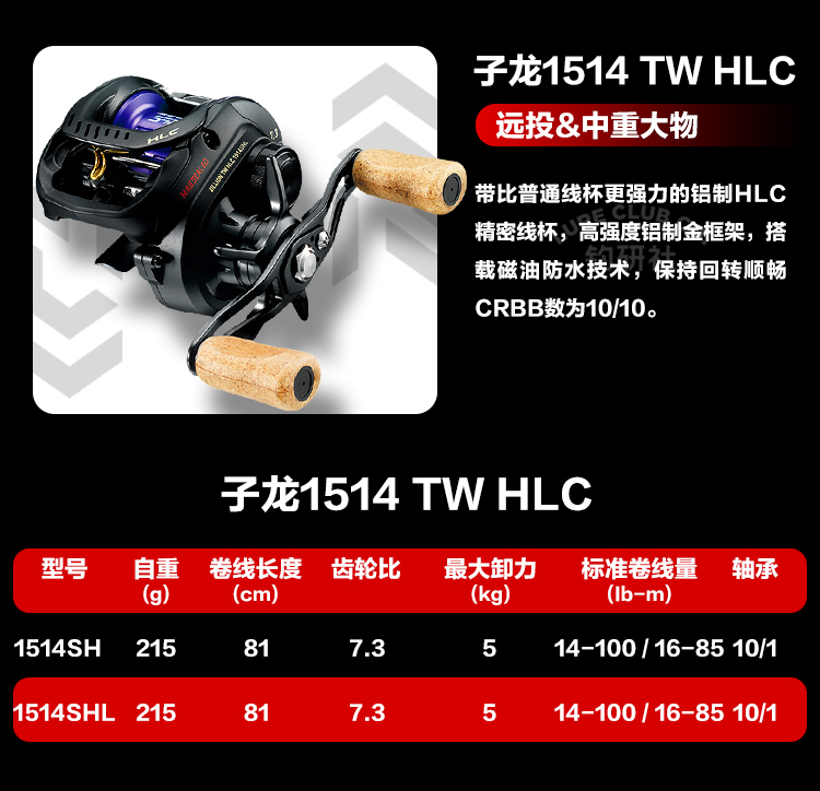 Daiwa Dawazilong Water Drop Fishing Reel - 1016sv1514/1516
