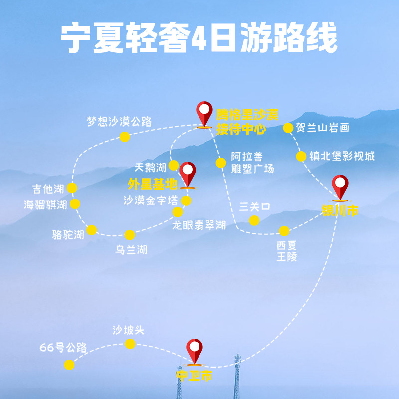 宁夏银川中卫旅游 腾格里沙漠五湖穿越沙坡头星空露营纯玩团4日游