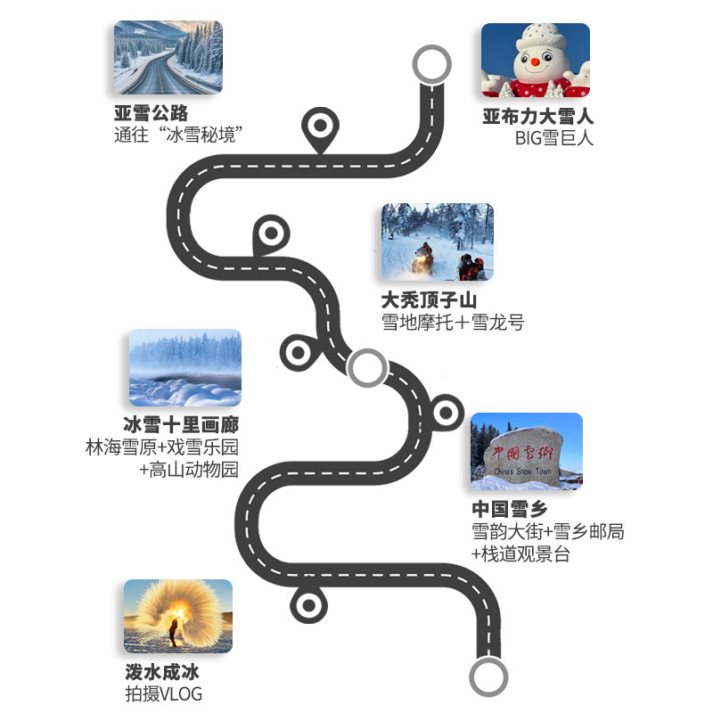 亚布力起止中国雪乡一日游 雪乡国家森林公园跟团游0购物无套路