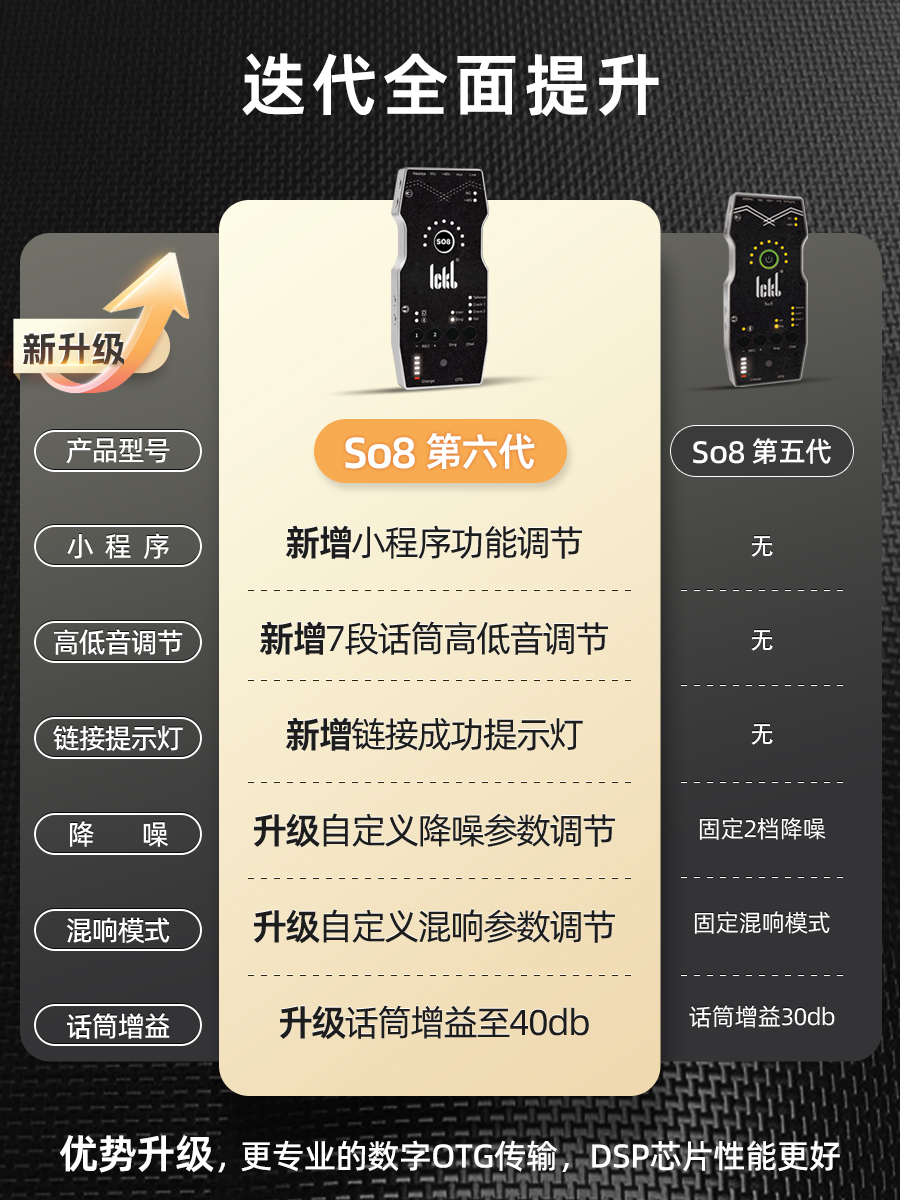 Ickb So8 サウンドカード - 第5世代ライブストリーミング＆ボーカル
