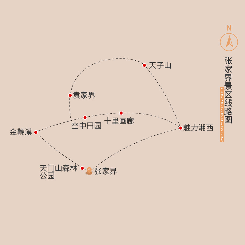 观日出一价全含湖南张家界旅游3天2晚天门山国家森林公园玻璃栈道