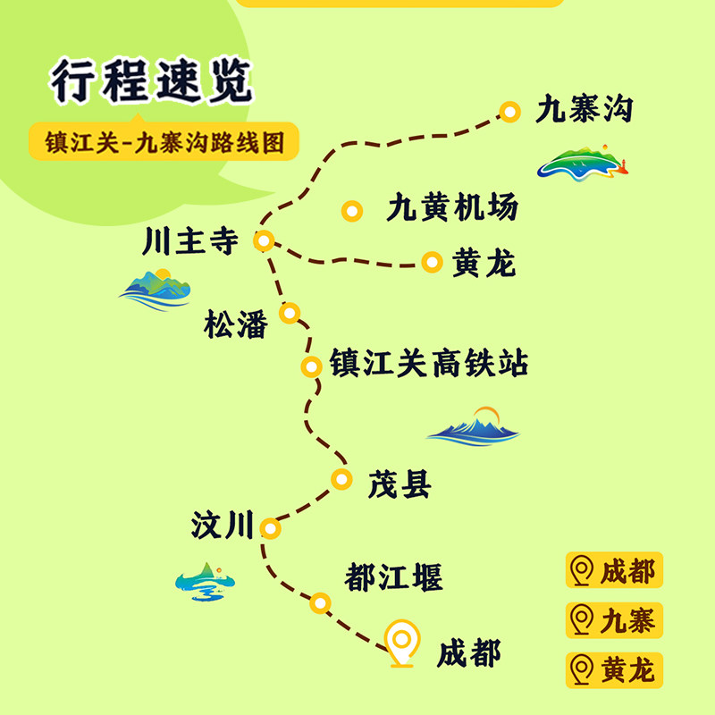 2-8人动车小团成都到九寨沟黄龙旅游高铁站往返二日游纯玩小团