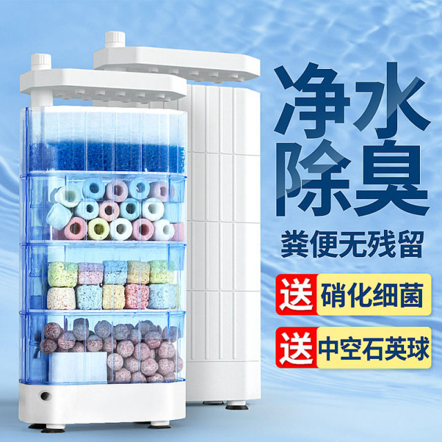 Low water level turtle tank filter, turtle circulation system, feces ...