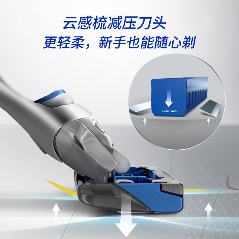 질레트 YUNGAN XIAOYUN 칼 중력 상자 면도기 헤드 블레이드 수동 면도기 GEELY 면도날-