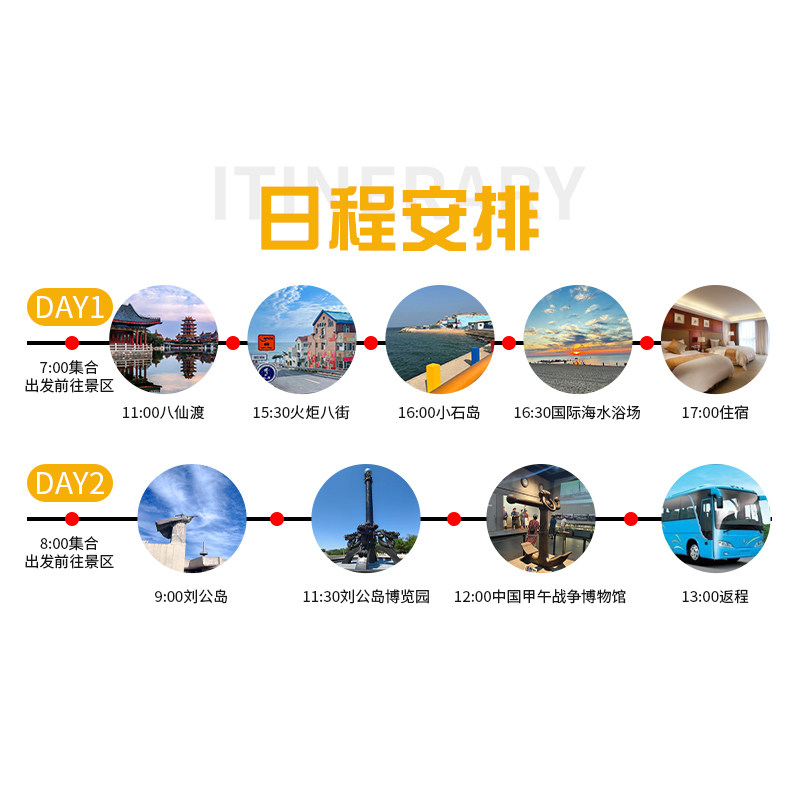 青岛出发-八仙渡+刘公岛纯玩2日游 烟威2日|休闲度假