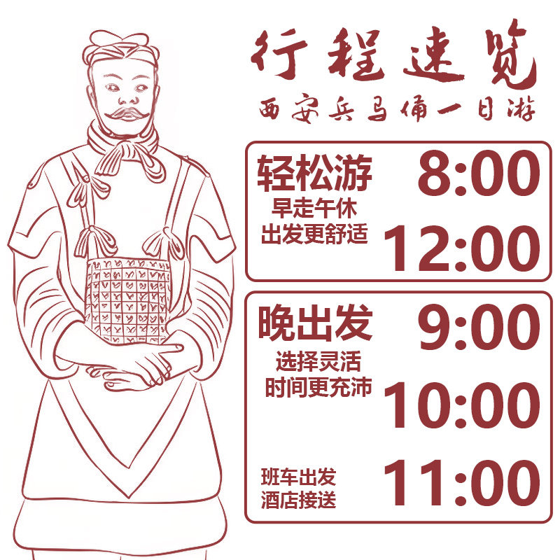 西安秦始皇帝陵博物院(兵马俑)一日游上门接+多套餐可选+导游讲解