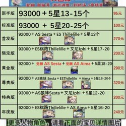 Another Eden: Cat through Time and Space Anothereden International Server Us Server Stone Initial Account