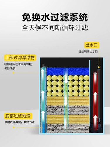 Магазин возвращает более тысячи десяти цветных гостиной. Небольшой аквариум по домашнему использованию воды без воды без воды, без воды, без водного бака Ультра -белый стеклянный боковой фильт