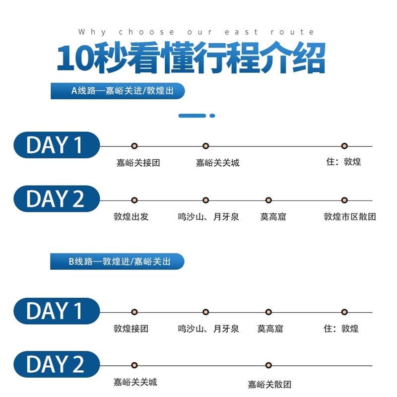【2人起发】甘肃旅游2天1晚跟团游嘉峪关敦煌莫高窟二日游 精品游
