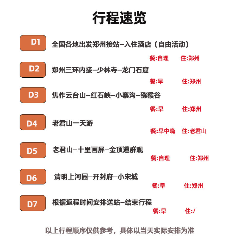 河南旅游7天6晚跟团游龙门石窟少林寺云台山老君山开封六日游纯玩
