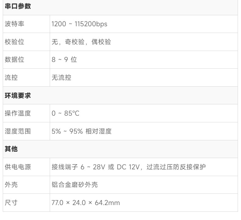 Weixue sx1262lora module communication | Light snow
