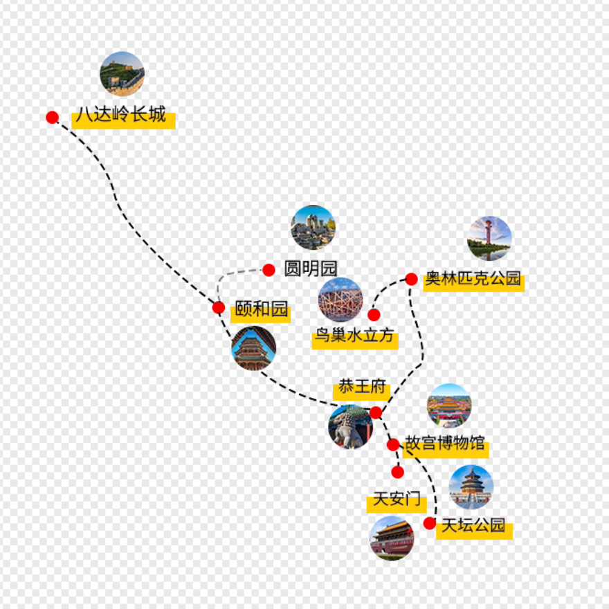 【爸妈放心游】北京旅游5天4晚私家团含机票旅游小团故宫长城