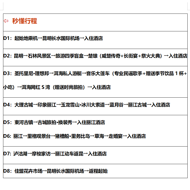 【15人小团】度假ing云南旅游昆明大理丽江泸沽湖8天7晚跟团游