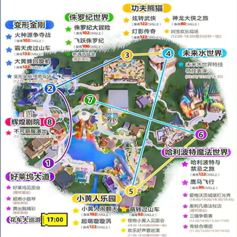 环球影城度假区一日游优速通Vip免排队快速通道门票提前1小时入园