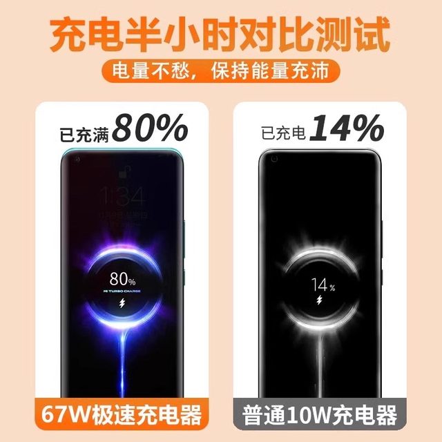 67w fast charging charger suitable for Xiaomi k50note9/10pro Redmi k40 ...