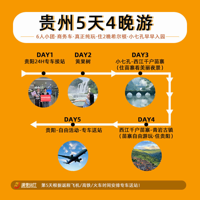 1-6人希尔顿小团丨贵州旅游纯玩5天4晚贵阳黄果树千户苗寨小七孔